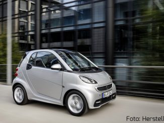 Smart: Neue Fortwo-Edition als Coupé und Cabrio
