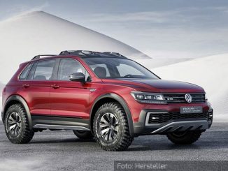 VW Tiguan GTE Active