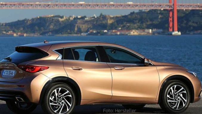 InfinitiQ30 Infiniti Q30