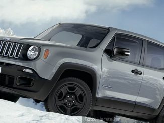 Jeep Renegade Sport