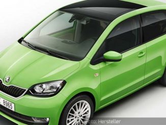 Skoda Citigo