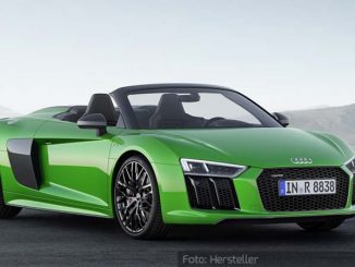 Audi R8 Spyder V10 Plus