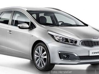 Kia Ceed Sportswagon Travel