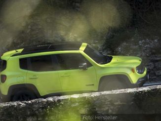 Jeep Renegade Upland
