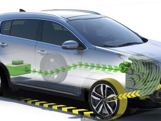 Kia Sportage 48-Volt Diesel Mildhybrid