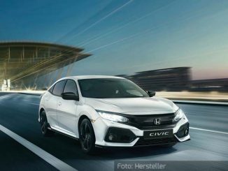 Honda Civic Dynamic