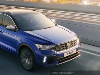 VW T-Roc R